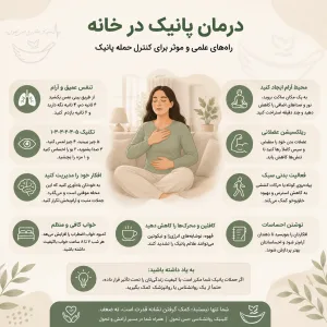 درمان پنیک در خانه