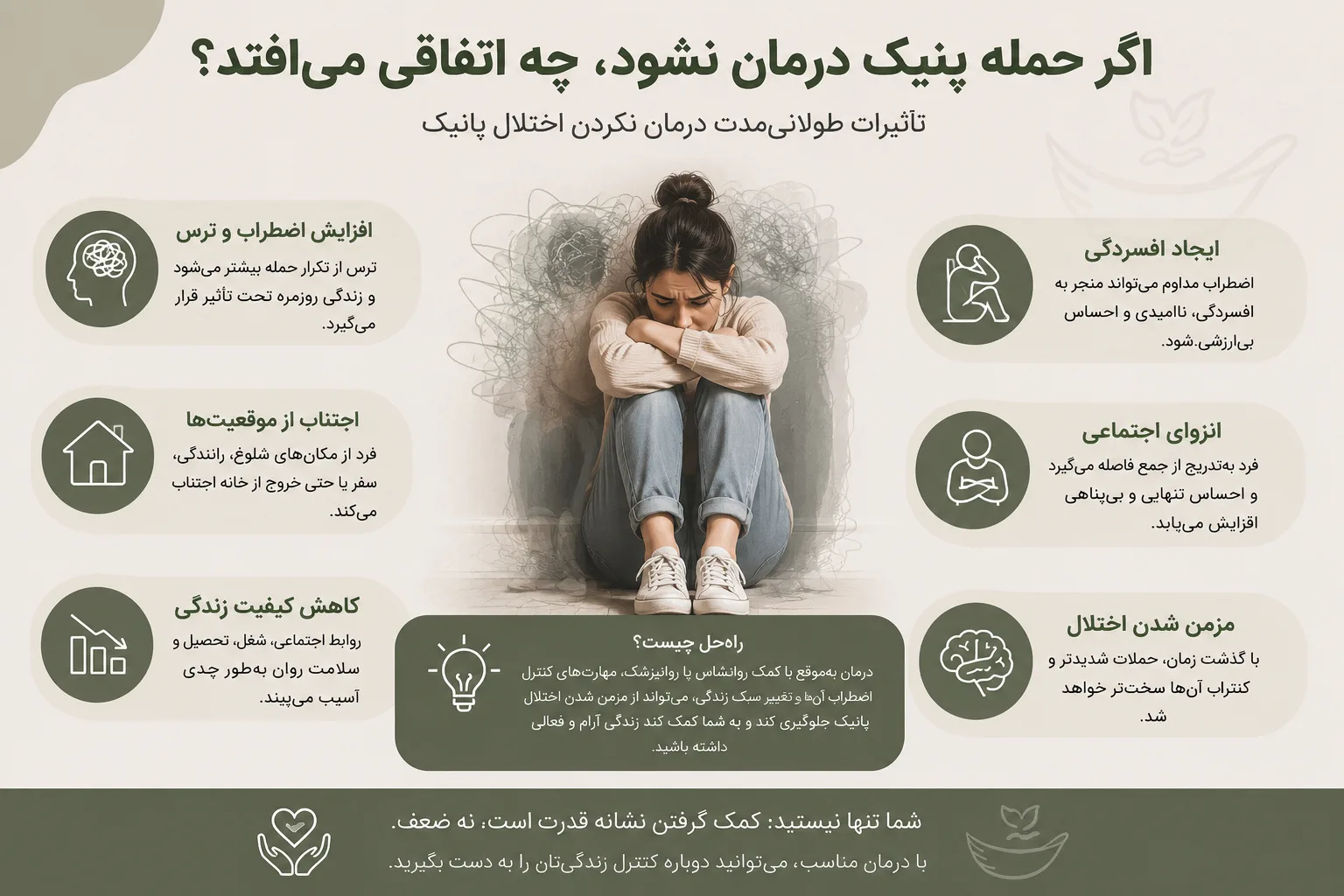 خطرات عدم درمان پانیک