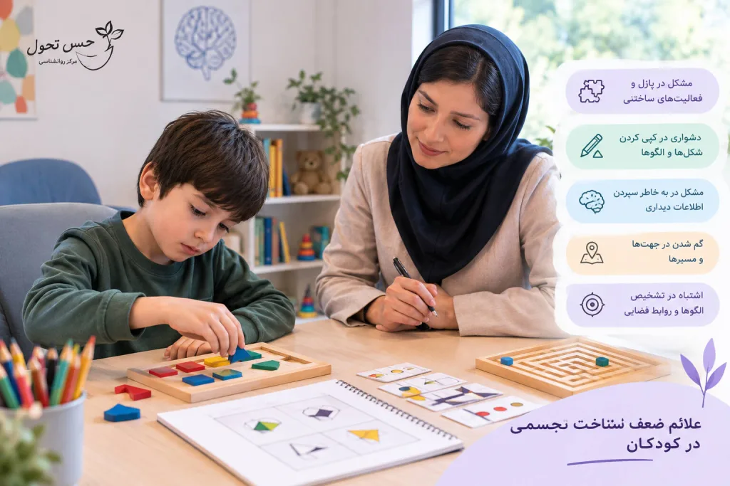 علائم ضعف شناخت تجسمی در کودکان