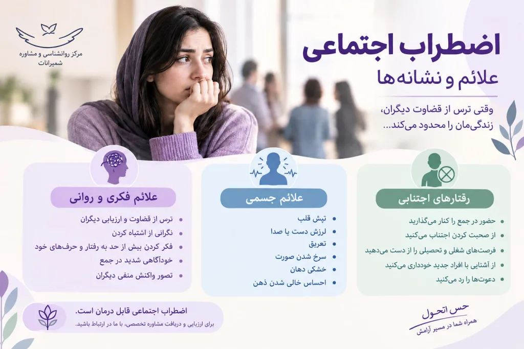 علائم اضطراب اجتماعی